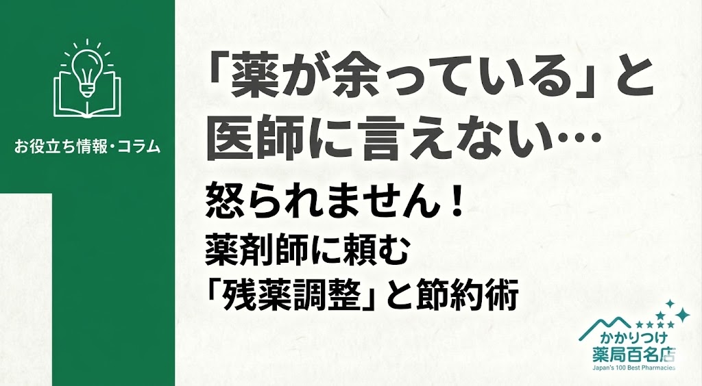 ブログ記事サムネイル画像。緑色のカテゴリー帯に本と電球のアイコン。メインタイトルは「『薬が余っている』と医師に言えない…」。サブタイトルは「怒られません！ 薬剤師に頼む『残薬調整』と節約術」。