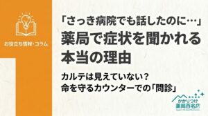 ブログ記事サムネイル画像。オレンジ色のカテゴリー帯に本と電球のアイコン。メインタイトルは「『さっき病院でも話したのに…』薬局で症状を聞かれる本当の理由」。サブタイトル「カルテは見えていない？ 命を守るカウンターでの『問診』」。